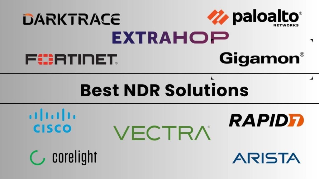 Top 10 Best NDR (Network Detection and Response) Solutions in 2026